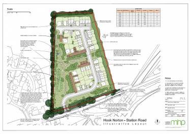 Development Site Plan